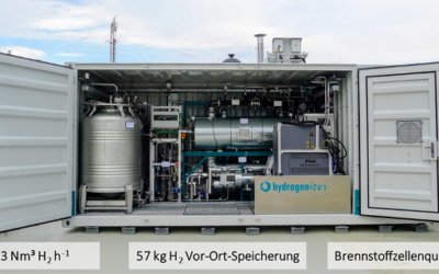 Fachbericht: Wasserstoff aus dem LOHC-Prozess zur Betankung von Brennstoffzellenfahrzeugen