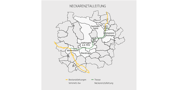 Start des Planfeststellungsverfahrens für die Gasleitung Neckarenztalleitung