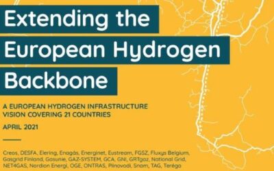Europäischer Wasserstoff Backbone wächst weiter und stellt Vision für 40.000 km langes H2-Netz vor