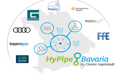 “HyPipe Bavaria / H2-Cluster Ingolstadt“ für den Aufbau einer Wasserstoffinfrastruktur im Großraum Ingolstadt
