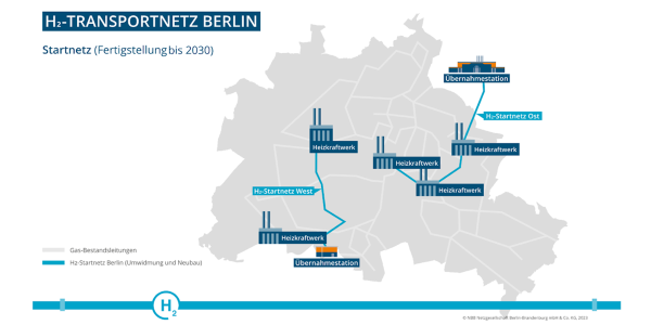 NBB plant Wasserstoffnetz für Berlin
