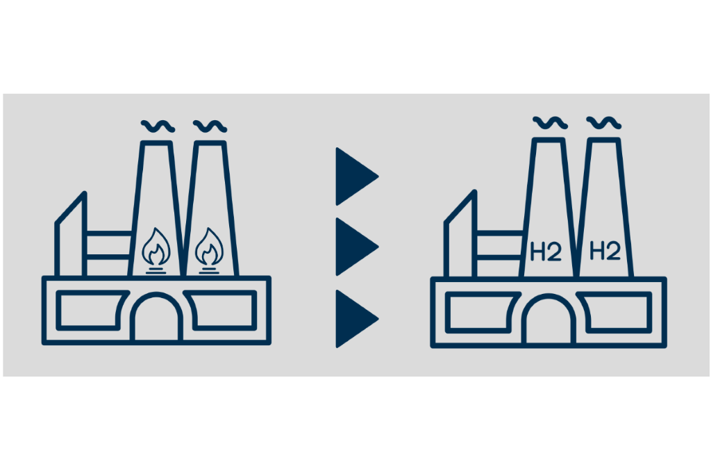H2-Ready-Kraftwerke: Studie zeigt Herausforderungen und Lösungsansätze für die Umrüstung von Gaskraftwerken